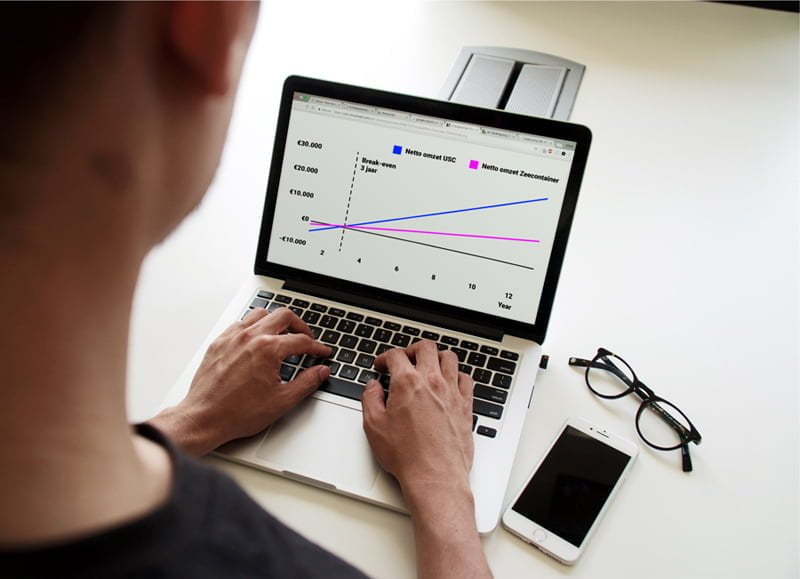 Graphique recettes conteneur dexpédition versus Z Box sur ordinateur portable